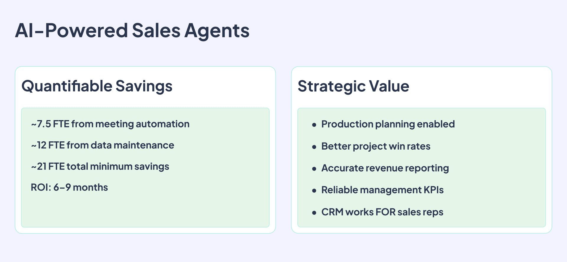 AI-Powered Sales Agents.png