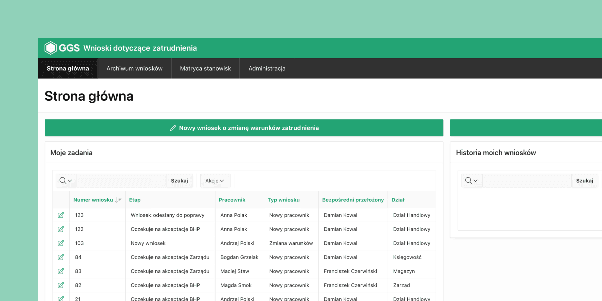 oracle apex dashboard employee forms