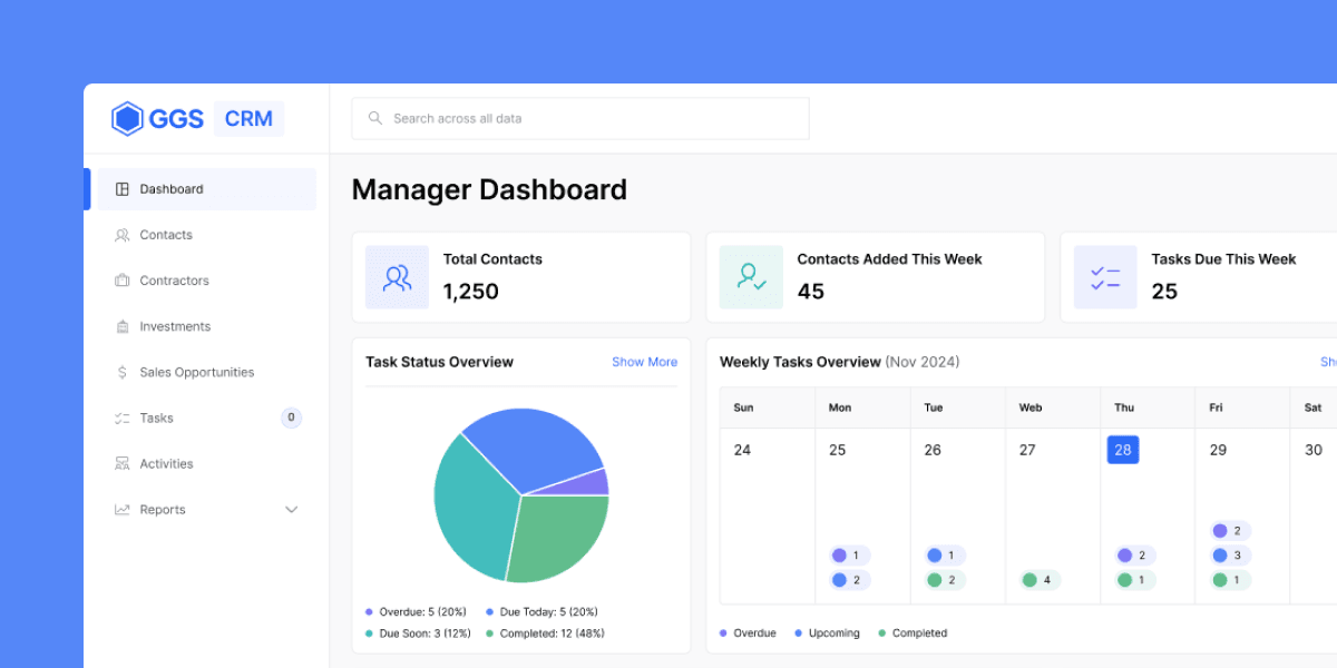 oracle apex dashboard crm