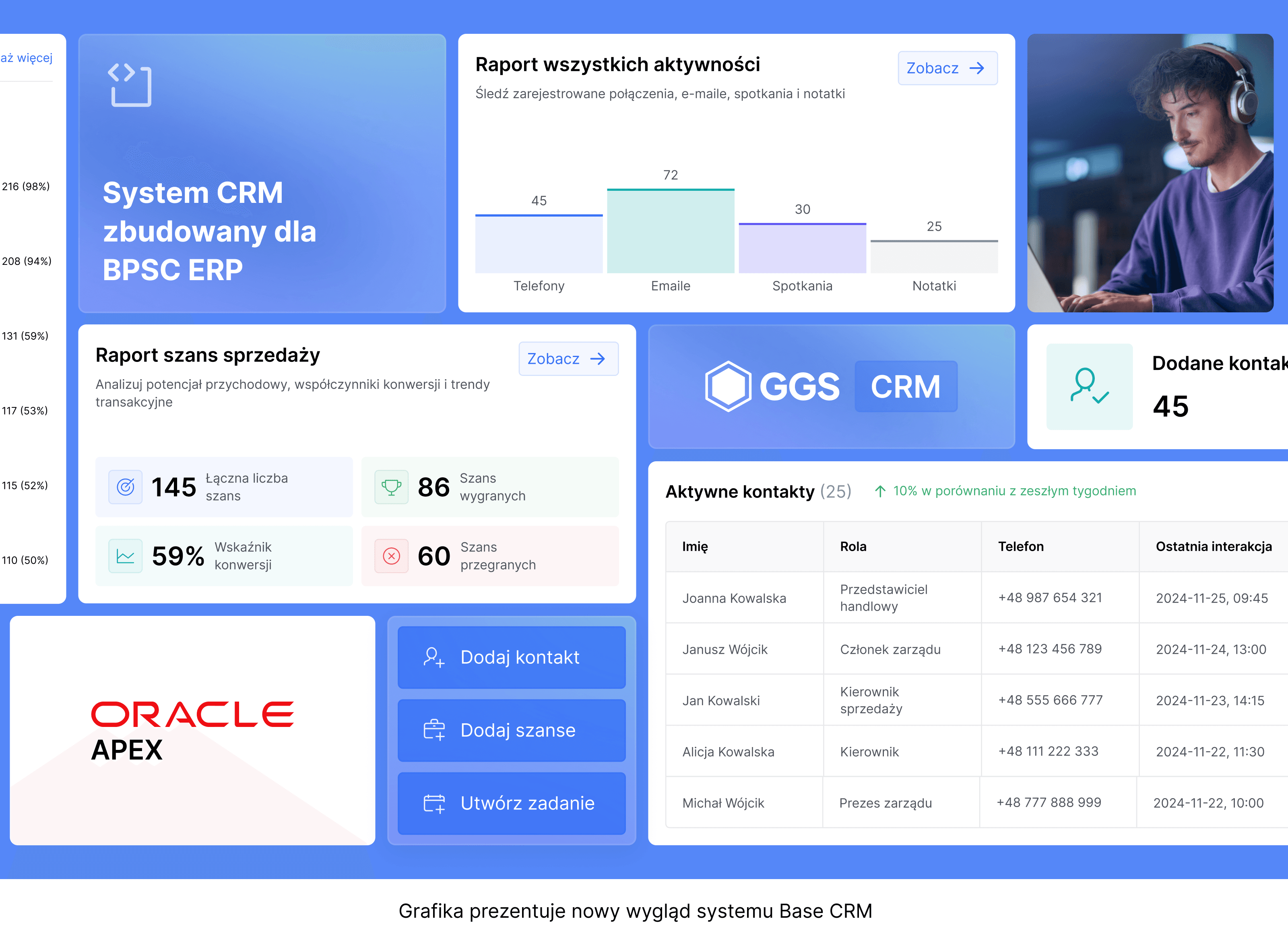 Base CRM wywiad Lindab 1.png
