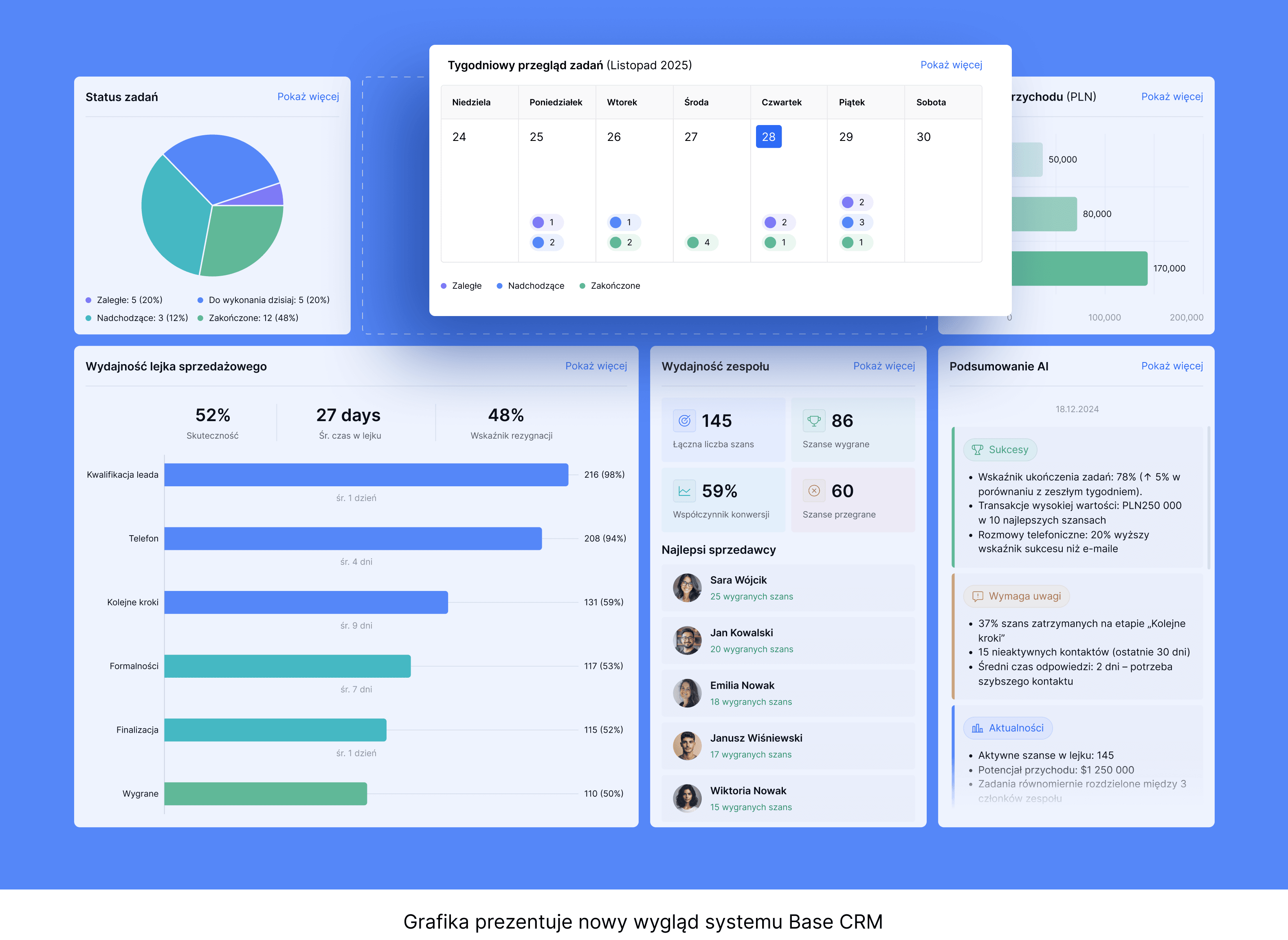 Base CRM wywiad Lindab 2.png