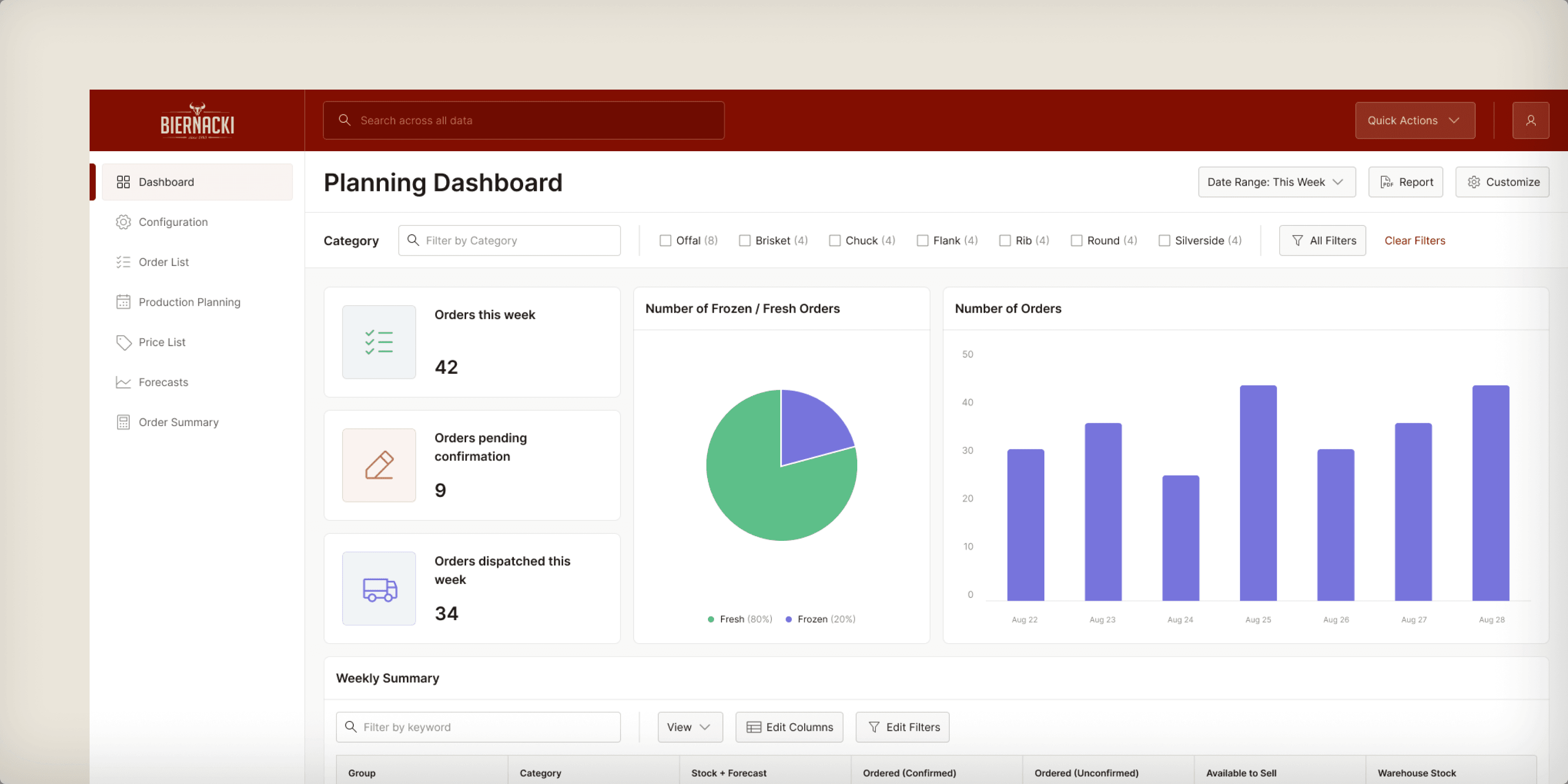 Case Study - ZPM Biernacki - App.png