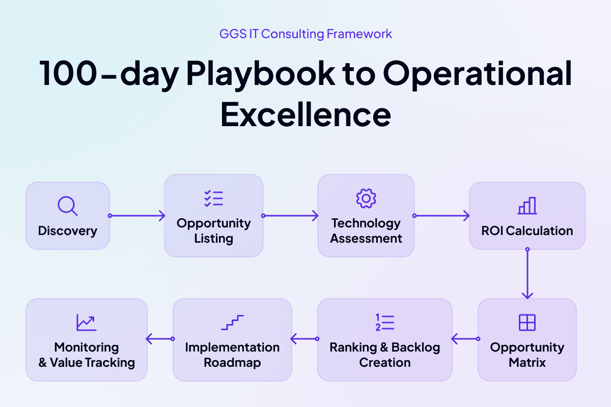 playbook1.png